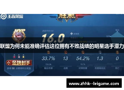 联盟为何未能准确评估这位拥有不败战绩的明星选手潜力