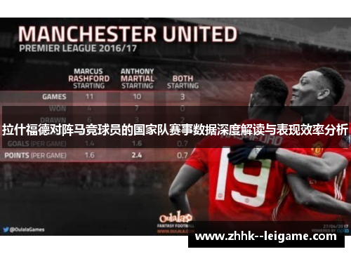 拉什福德对阵马竞球员的国家队赛事数据深度解读与表现效率分析