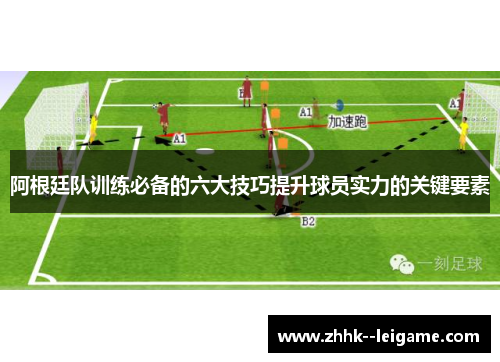 阿根廷队训练必备的六大技巧提升球员实力的关键要素