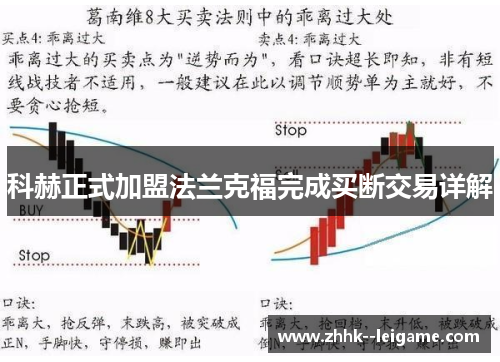 科赫正式加盟法兰克福完成买断交易详解