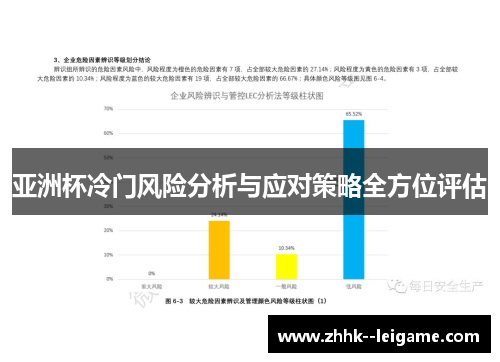 亚洲杯冷门风险分析与应对策略全方位评估